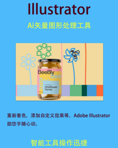 illustrator哪个版本好用